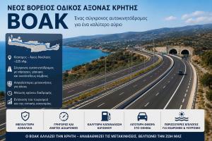 New Motorway in Crete: How the BOAK is Transforming Travel and Improving the Driving Experience
