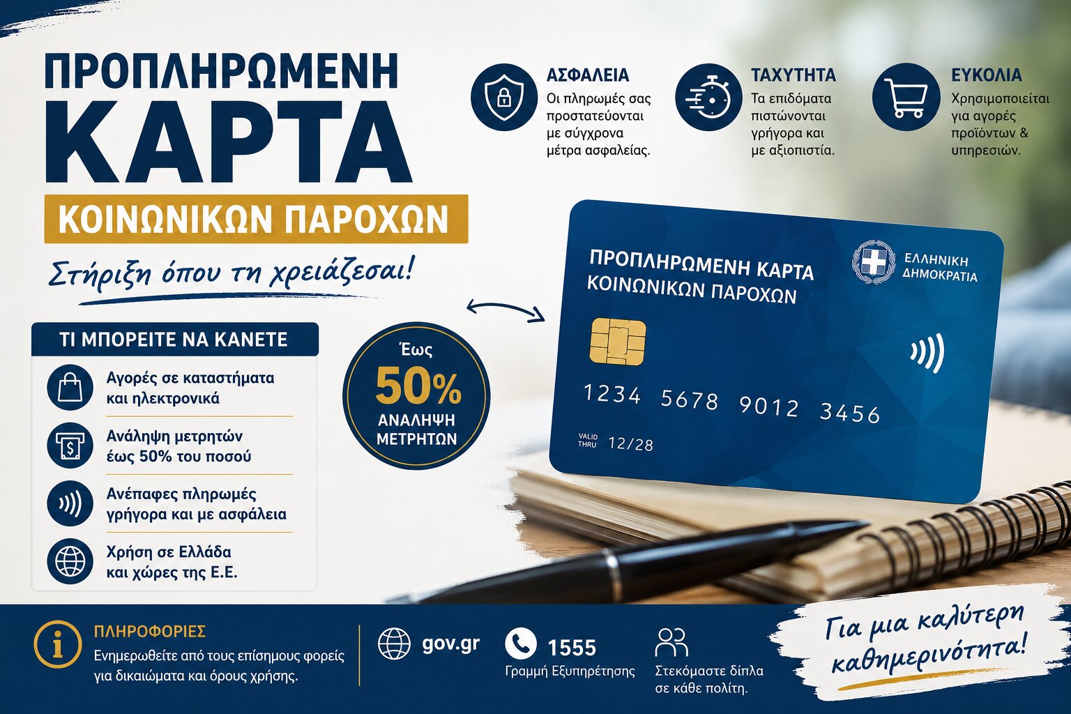 Προπληρωμένη Κάρτα Κοινωνικών Παροχών: Ο πλήρης οδηγός για τους δικαιούχους