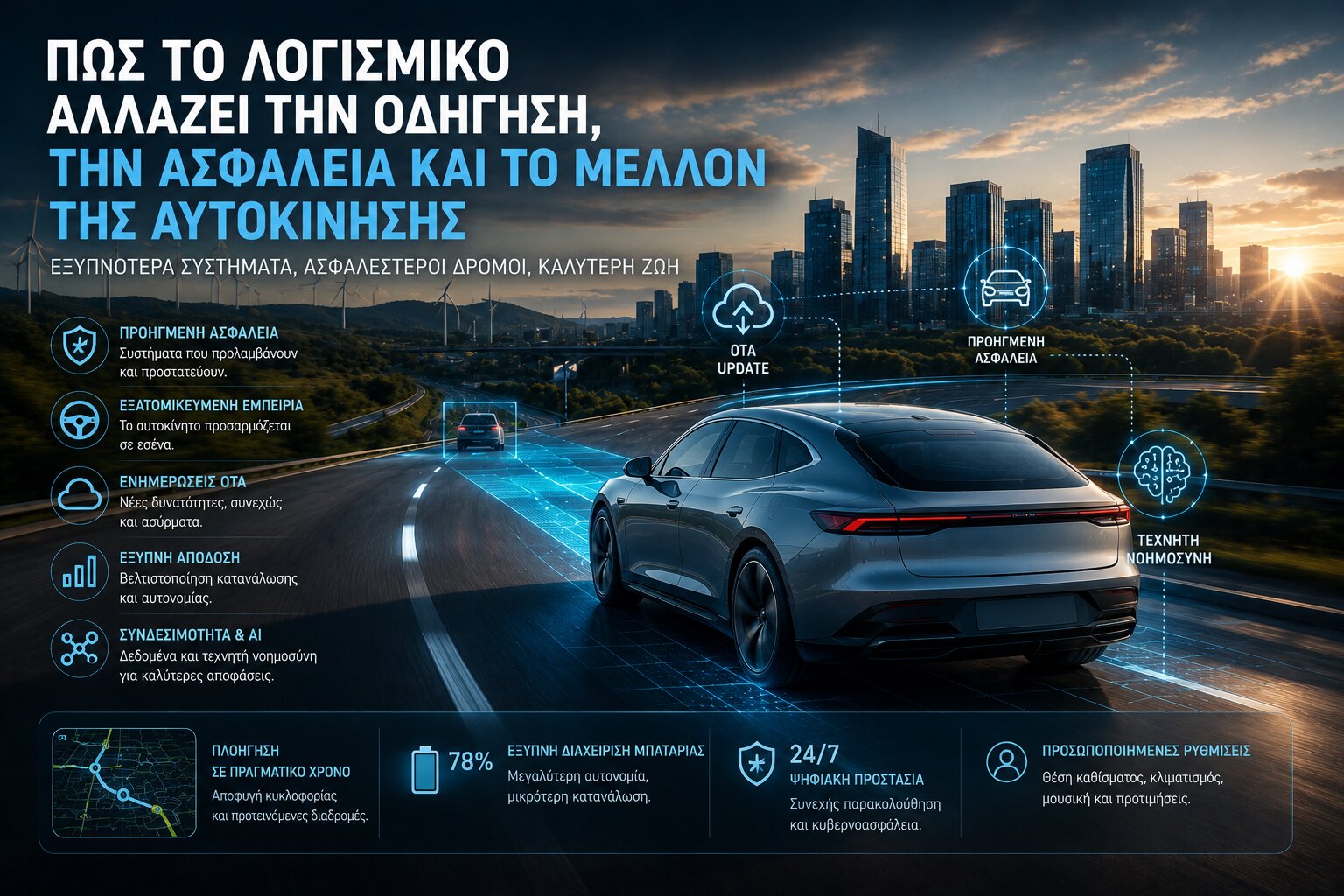 Η Επανάσταση των Software-Defined Vehicles