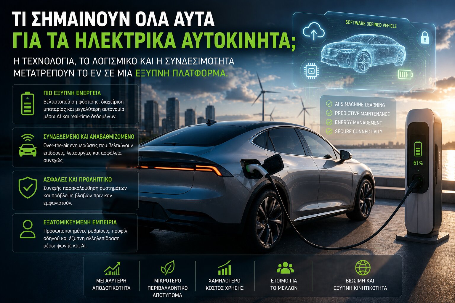 Η Επανάσταση των Software-Defined Vehicles